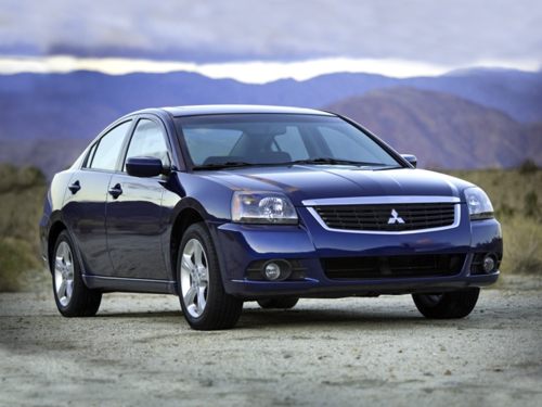 Best Days to Buy a Car in February
